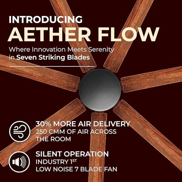 Luminous/RR Signature Aether Flow High Air Delivery Ceiling Fan with 7 Blades, Low Noise, 16 Pole 40% More Copper Motor (Mahogany), 2 Year Warranty