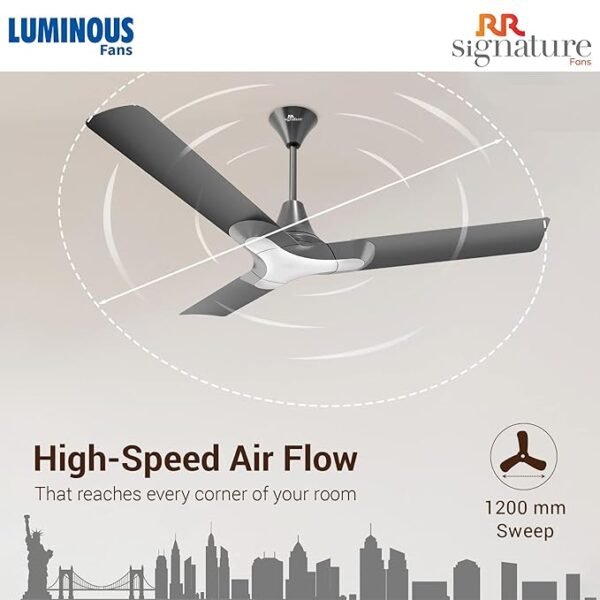 RR Signature 1200MM New York Brooklyn I Energy Efficient I High Speed Ceiling Fan I Venetian Grey (3 + 2 Years Warranty