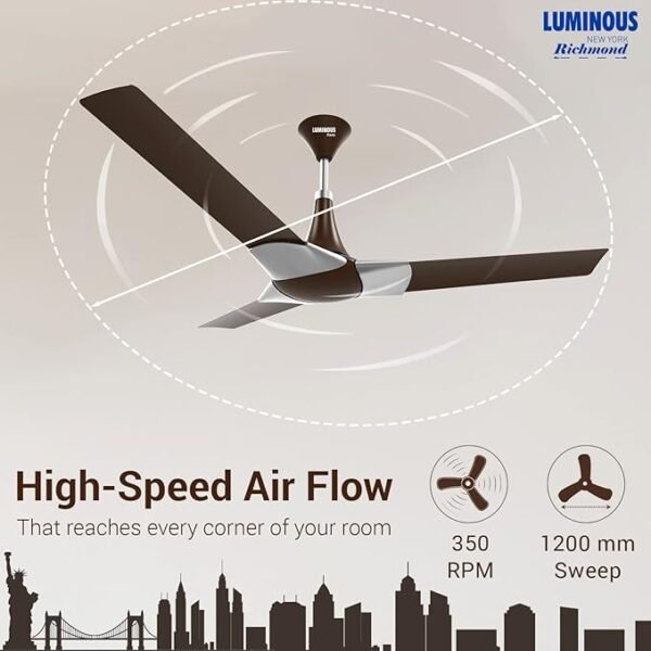 RR Signature New York Richmond1200MM Star-rated BEE Certified Energy Efficient 57-Watt High Speed Ceiling Fan (Ale Brown)